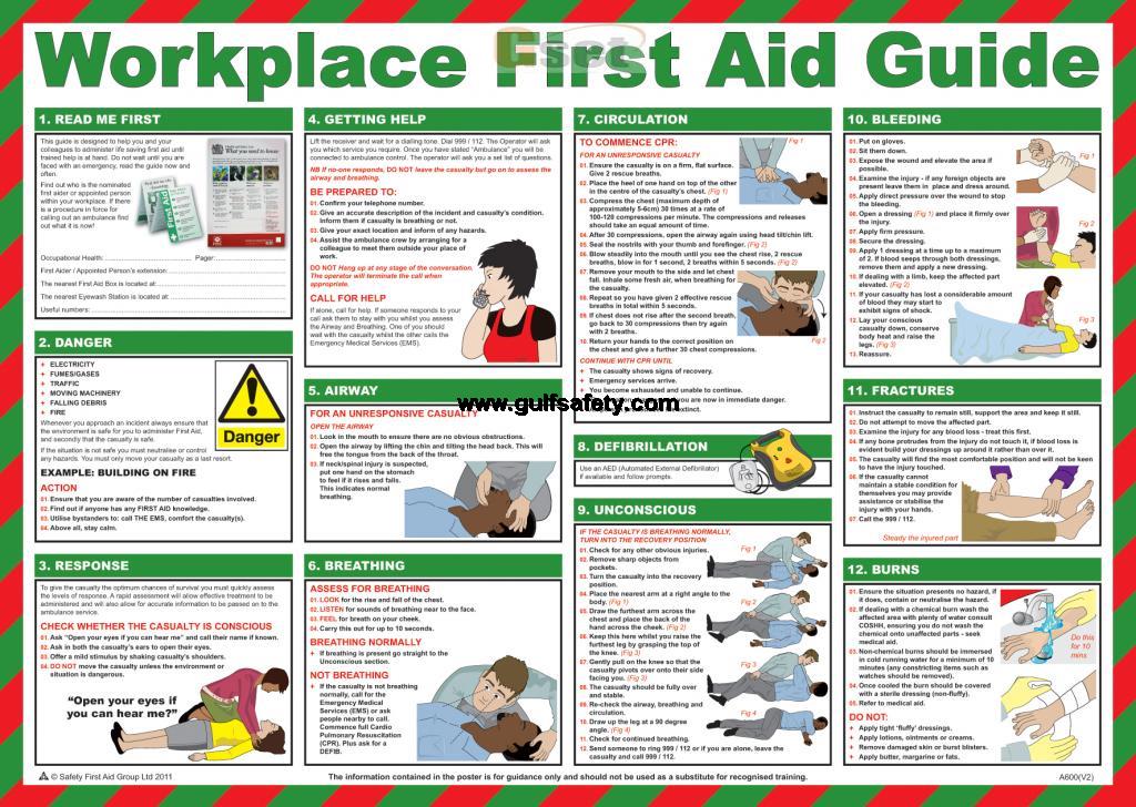 STICKER FIRST AID GUIDE