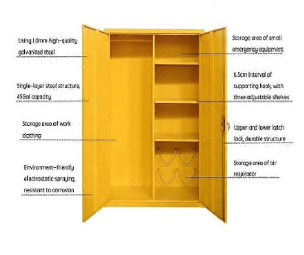 SAFETY CABINET 45 GALLON PPE