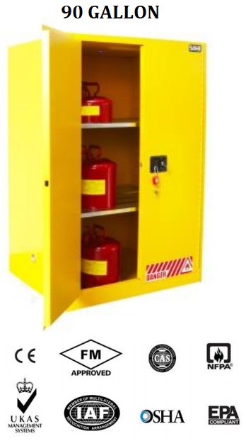 SAFETY CABINET 90 GALLON MANUAL