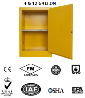 SAFETY CABINET 12 GALLON