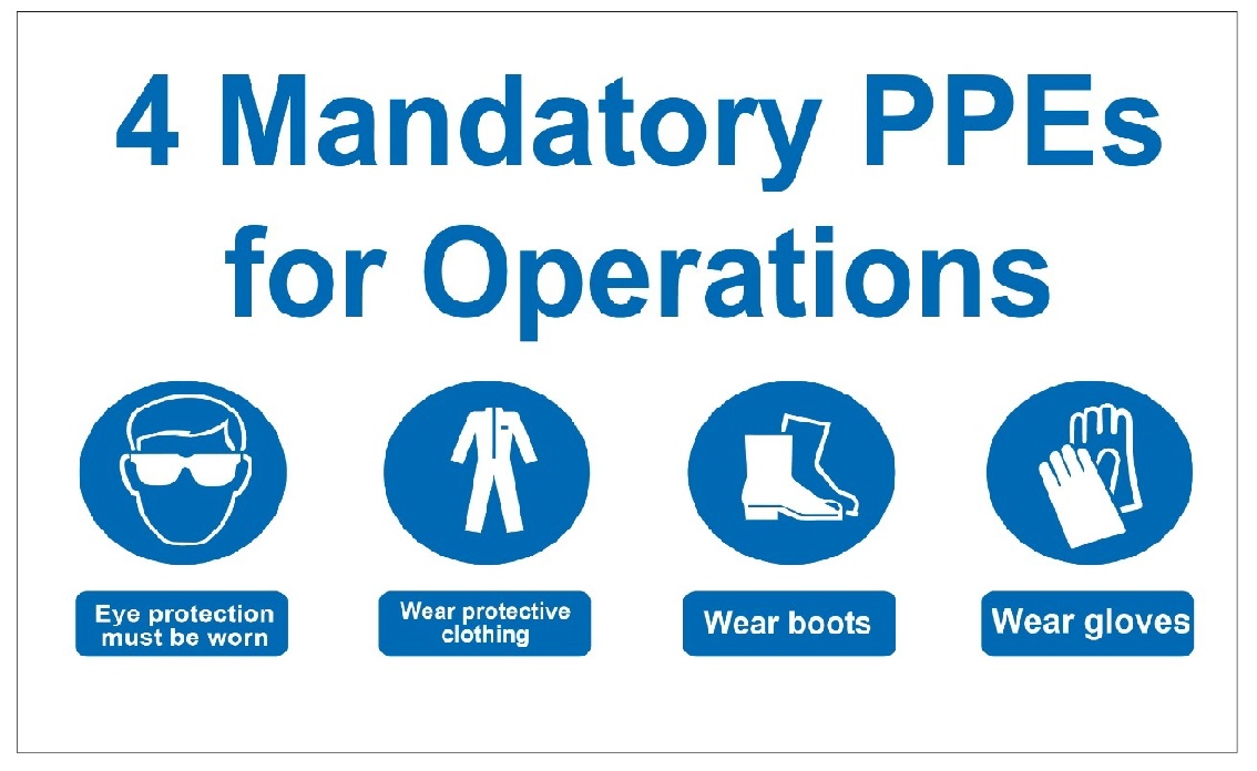 4 MANDATORY PPES FOR OPERATIONS (GOGGLES, COVERALLS, SAFETY SHOES & GLOVES) SIGN