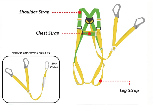 SAFETY HARNESS WITH HOOK SHOCK ABSORBER