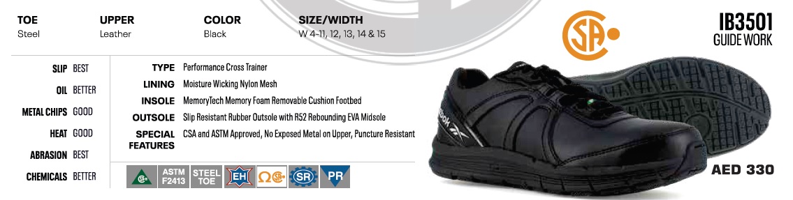REEBOK SAFETY SHOES GUIDE WORK IB3501