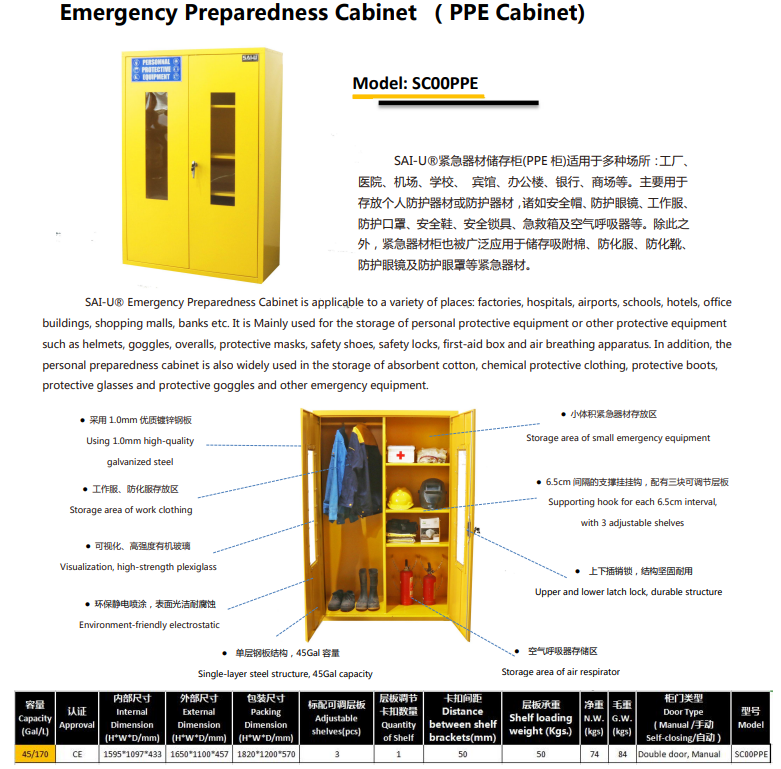 SAFETY CABINET PPE SC00PPE