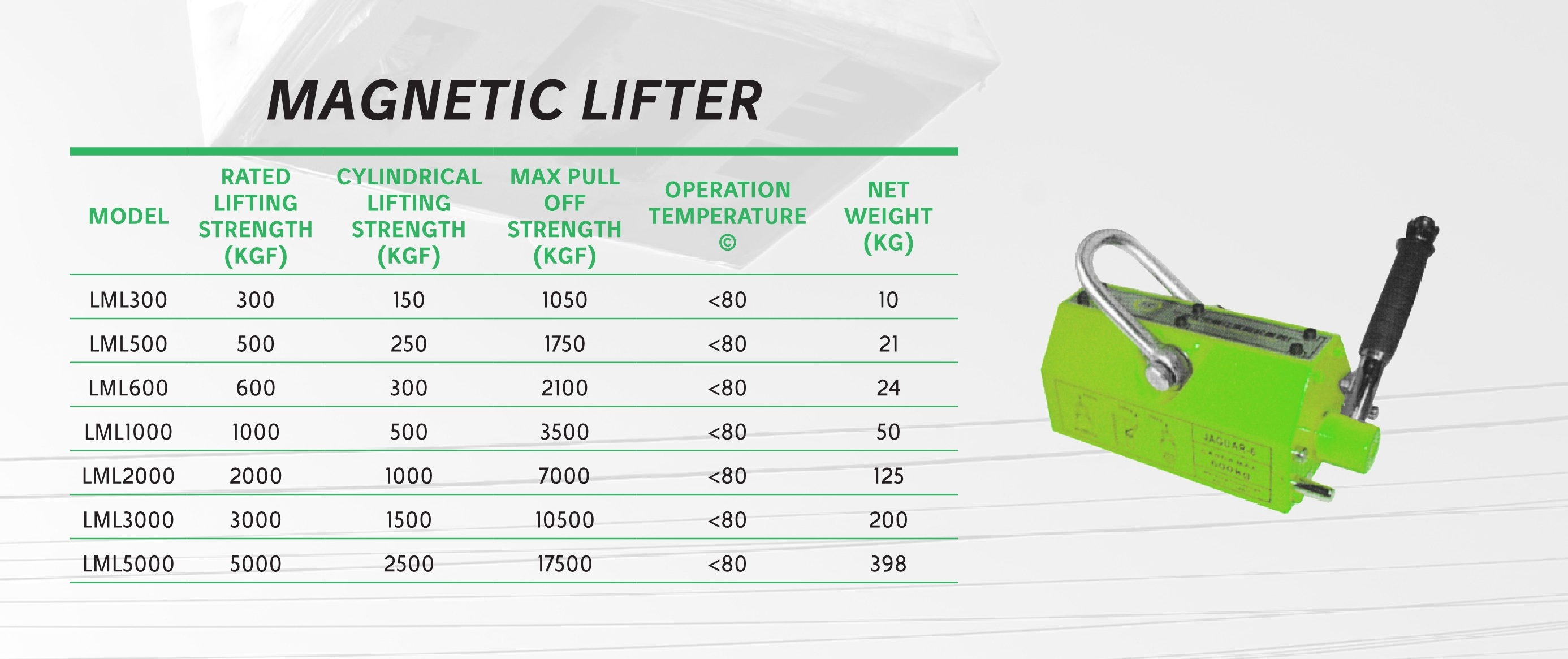 MAGNET LIFTER 300 KG