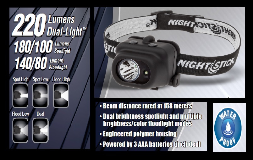 HEADLAMP NSP 4608B NIGHTSTICK USA