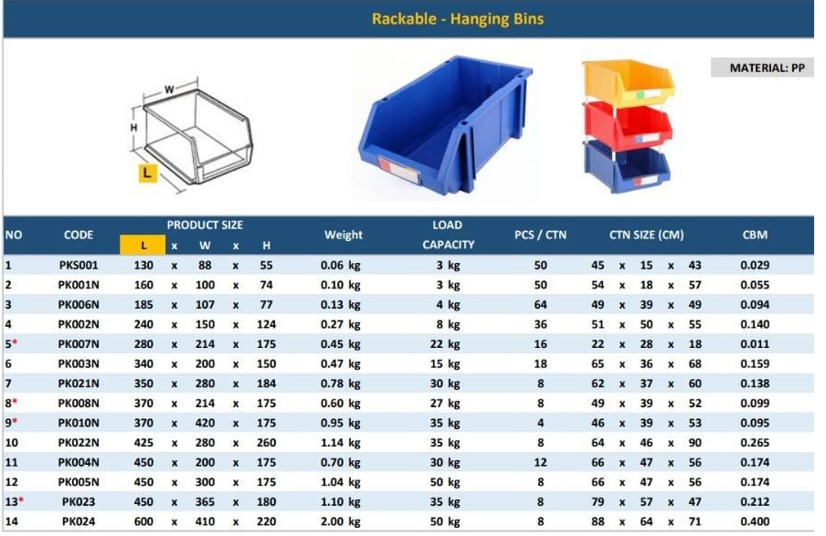 RECKABLE HANGING BINS