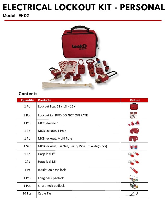 LOCKOUT ELECTRICAL KIT SMALL LOCKD