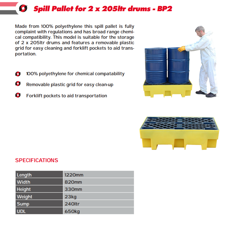 2 DRUM SPILL PALLET BP2 ROMOLD UK