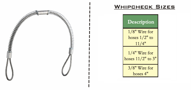 WHIP CHECK ¼” X 36” WCHH